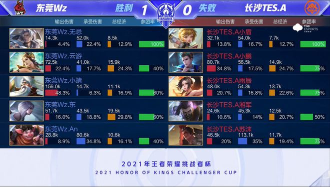 中国队在三 中国队在三