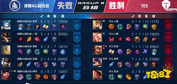 伤病管理 伤病管理